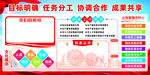 車(chē)間現(xiàn)場(chǎng)班組管理宣傳欄