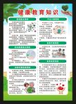 健康教育知識海報