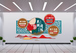 民族團結(jié)文化墻