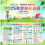 2025年世界肝炎日