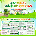 2025年全國生態日
