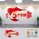 非公企業(yè)五個引領文化墻
