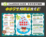 防溺水安全教育