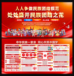 民族團結(jié)