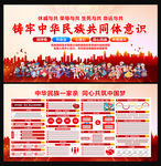 民族團(tuán)結(jié)宣傳欄