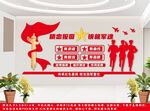 2025年八一建軍節(jié)文化墻