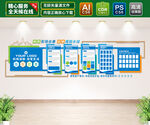 藍(lán)色科技企業(yè)文化墻