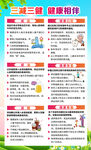 三減三健