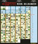 水稻種植手冊