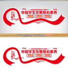 中國學生發(fā)展核心素養(yǎng)文化墻