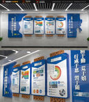 簡約藍(lán)色企業(yè)宣傳文化墻