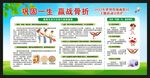 骨質(zhì)疏松宣傳欄