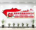 鑄牢中華民族共同體意識