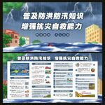 防洪防汛知識(shí)宣傳欄