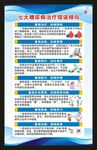糖尿病日海報