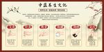 中醫(yī)藥店足療推拿針灸拔罐展板