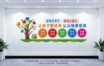 家長學校文化墻