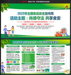 2025年食品安全宣傳周海報