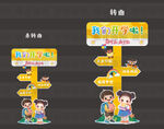 開學(xué)指示牌