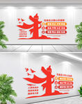 核心價(jià)值觀黨建文化墻