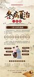 冬病夏治養(yǎng)生知識(shí)海報(bào)