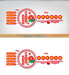 清廉醫(yī)院文化墻