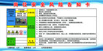 作業(yè)現(xiàn)場 崗位安全風(fēng)險告知卡