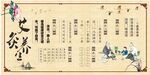 艾灸養(yǎng)生宣傳展板設計