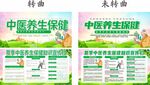夏季中醫(yī)養(yǎng)生保健展板