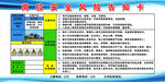 過磅作業(yè)崗位安全風(fēng)險告知卡