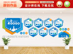 企業(yè)發(fā)展歷程文化墻