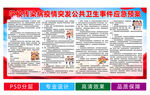 學校傳染病防控應急預案