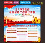 2025年中央城市工作會議精神