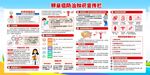 卵巢癌預(yù)防