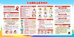 艾滋病預(yù)防知識(shí)