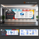企業(yè)文化墻