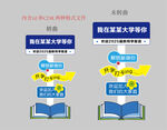 開學指示牌