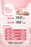 嬰兒理發(fā)海報(bào)