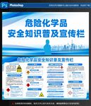 危險化學品宣傳欄