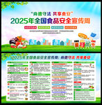2025全國(guó)食品安全宣傳周