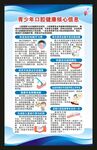 青少年口腔健康核心信息海報