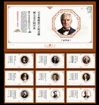 世界著名科學(xué)家