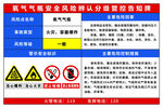 氧氣瓶安全風險辨認分級管控告知