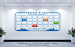 企業(yè)照片墻