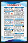 結核病日海報