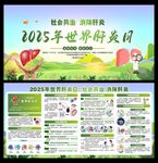 2025年世界肝炎日