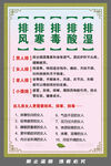 風寒濕排濕排酸排毒