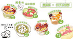 冰粉冰豆花冰湯圓
