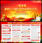 中華人民共和國(guó)會(huì)計(jì)法