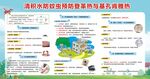清積水防蚊蟲預(yù)防登革熱與基孔肯